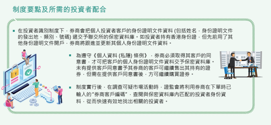 最新消息|港股实名制距离正式实施再进一步