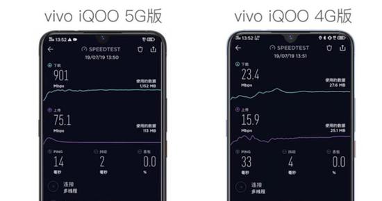 vivo