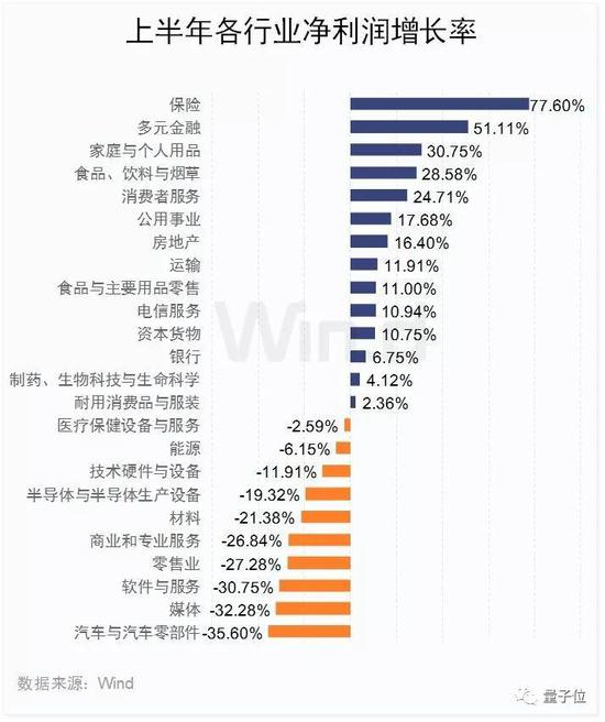 一汽大众校招不收车辆、机械专业 今年只招计算机相关