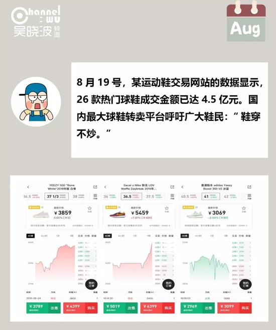 2019你一定看过这些热搜,却未必知道它们的结局