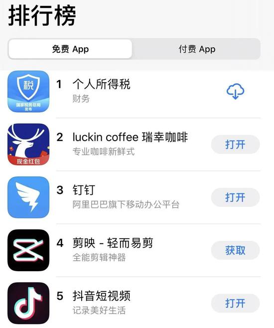 App Store免费榜排名