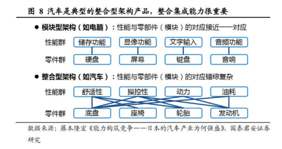 æ°è½æºè½¦ç è