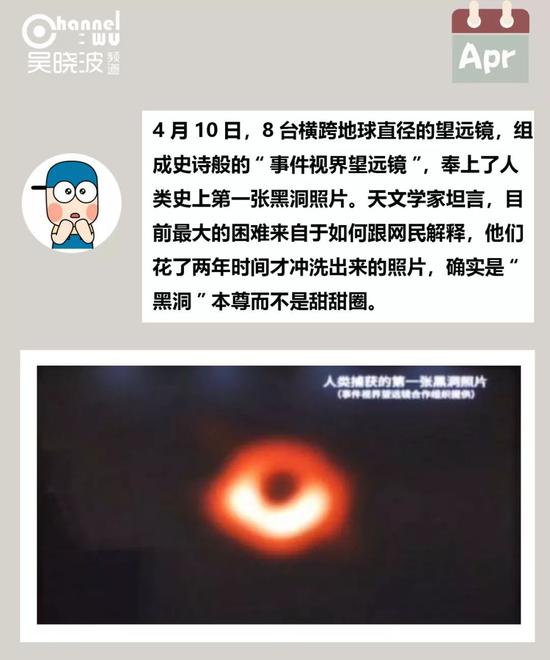 2019你一定看过这些热搜,却未必知道它们的结局