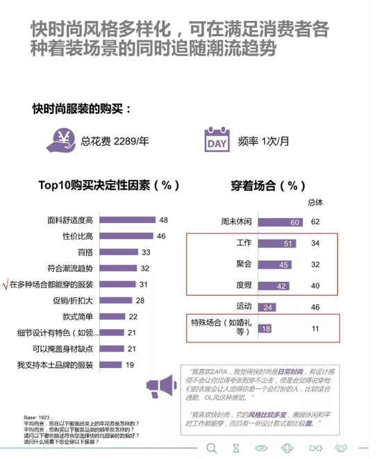 图片来源：腾讯数据实验室