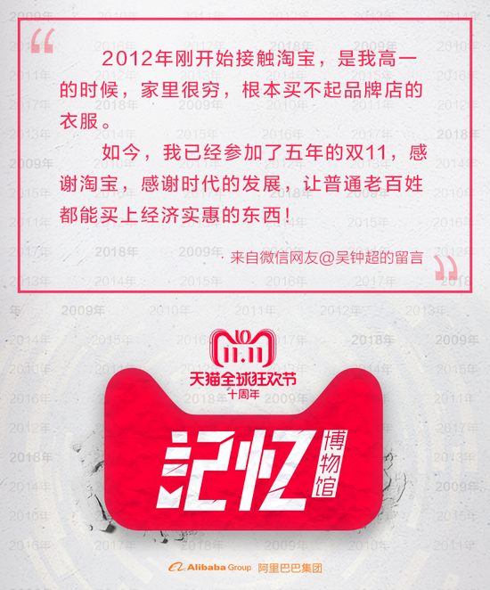 天貓雙11十年:從1個(gè)人的“光棍節(jié)”到10億人的記憶
