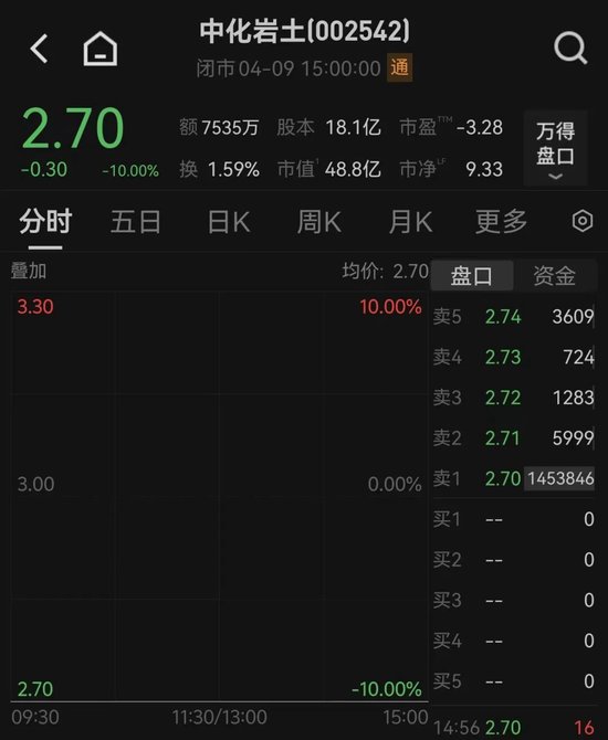 如何快速提升抖音粉丝？揭秘抖音僵尸粉代涨的秘密？