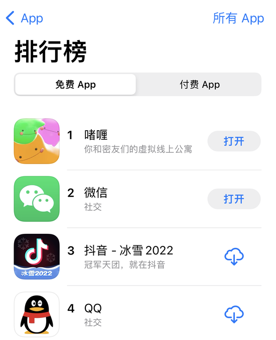 苹果App Store2月12日排行