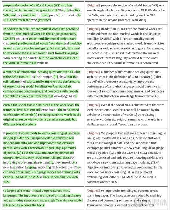 论文抄袭部分段落（图片来源：Nicholas Carlini博客）