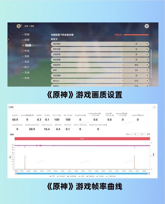 TCL中环披露沙特阿拉伯光伏项目进展，一期目标产能20GW