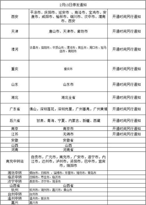 李佳琦“失业”？卖房、卖车、做外卖都在＂抢
