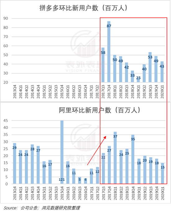 摸清京东赴港二次上市的底牌