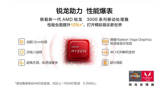 另外,荣耀MagicBook 2019配备指纹识别,一指安全启动,简单快捷。