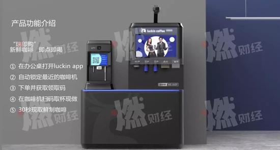 “瑞即购”使用方式