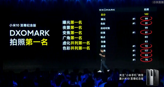 [新浪科技综合]亮点太多！回到2010年，雷军做了什么？新浪科技综合2020-08-12 09:18:040阅
