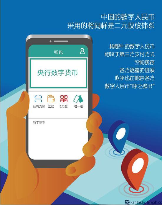 ��������������з����¼��ټ���ͼ IC photo