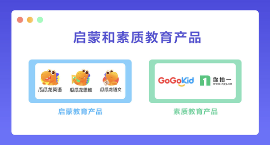 并购你拍一后，字节跳动进军在线教育