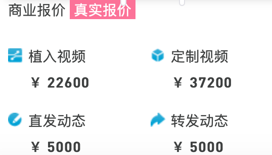 UP主“修勾夜店老板”的商业报价

　　图源 / 新站