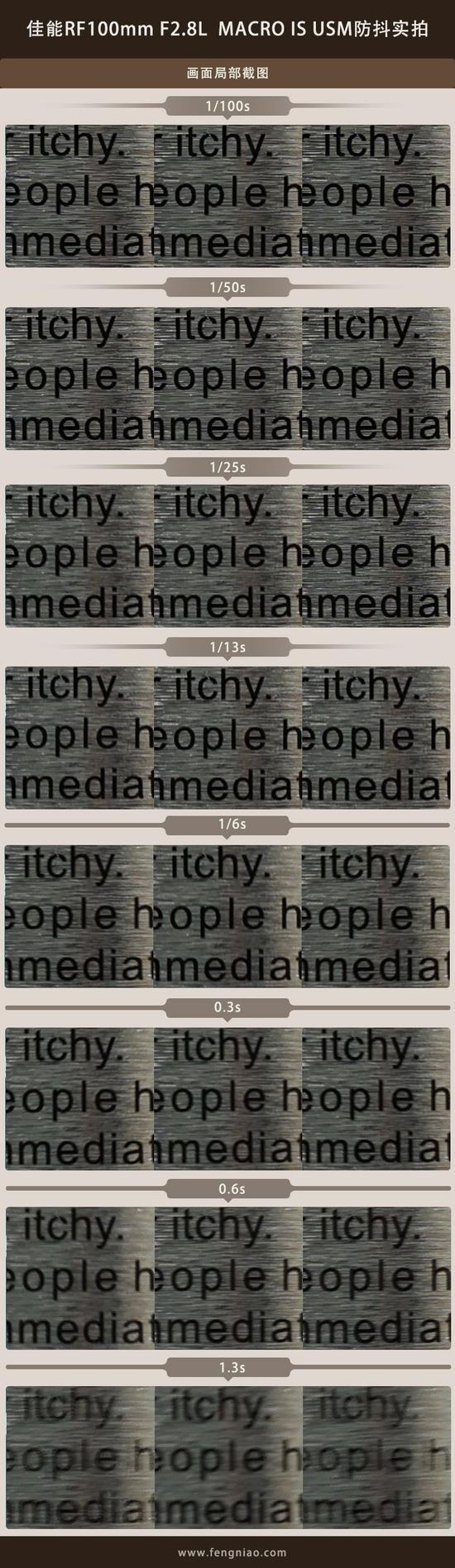 新浪科技综合|最大1.4倍放大倍率 佳能RF100mm F2.8 L MACRO IS USM评测