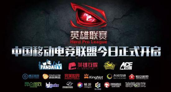 中国反腾讯联盟