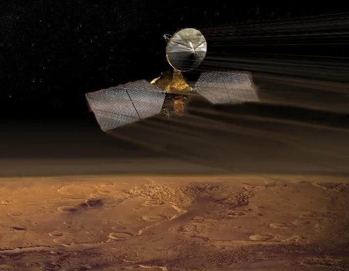 图注：MRO（Mars Reconnaissance Orbiter），正在进行大气刹车。