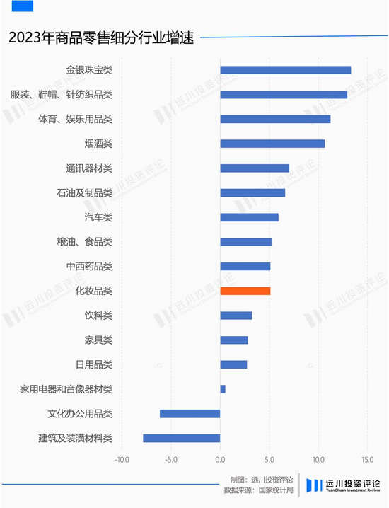 文娱等旅游斲丧的青岛删减