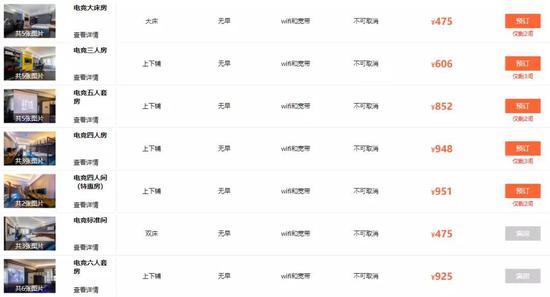 寻找桃花源:在电竞酒店寻找桃花源的北漂青年们