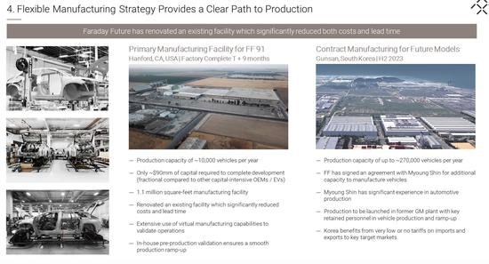 IT 贾跃亭造车计划：国内与吉利合资 FF91明年一季度交付