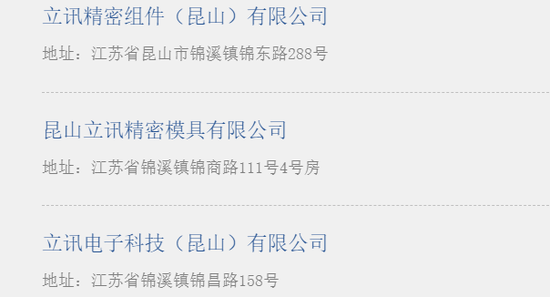 ▲立讯精密部分位于昆山市的子公司