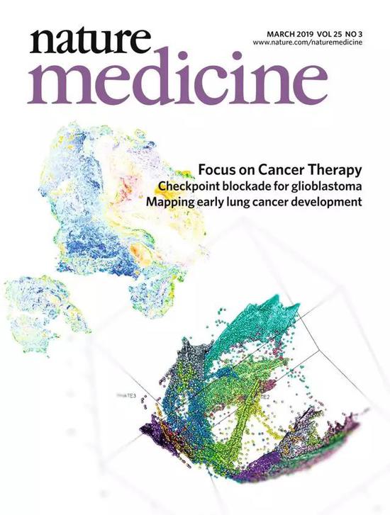 48张3月nature子刊封面哪张最打动你