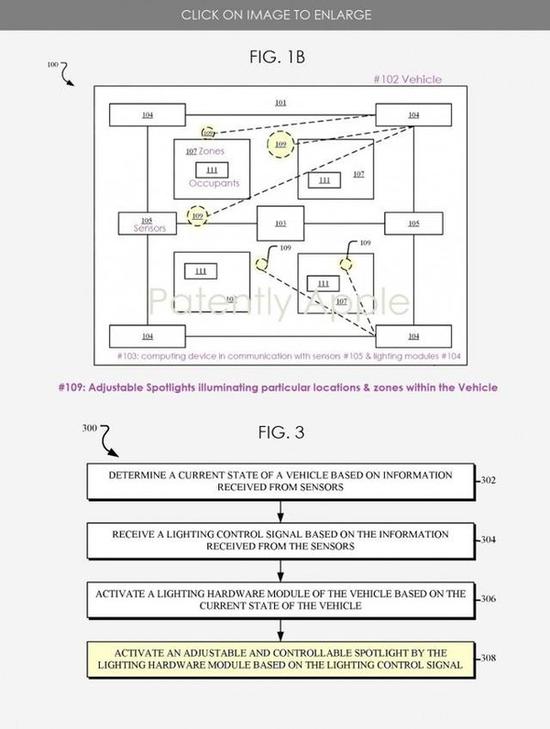苹果汽车最新专利曝光