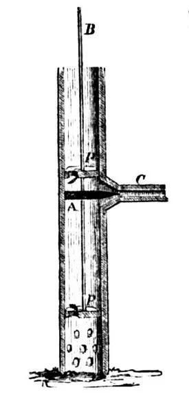 马达加斯加双活塞鼓风筒（Thomas Ewbank。 A Descriptive and Historical Account of Hydraulic and Other Machines for Raising Water， Ancient and Modern， with Observations on Various， 1858。）