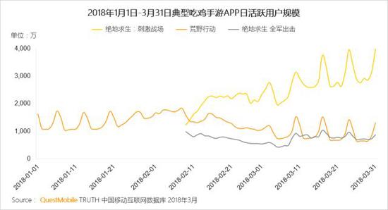 阴阳师后,网易何时能迎下一个爆款?