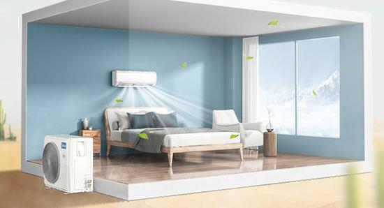 新风空调和普通空调有什么区别 二者究竟哪种好？-空调频道-中国家电网  第2张