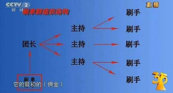 [评论]打了个差评就要被报警 大众没有点评的权利