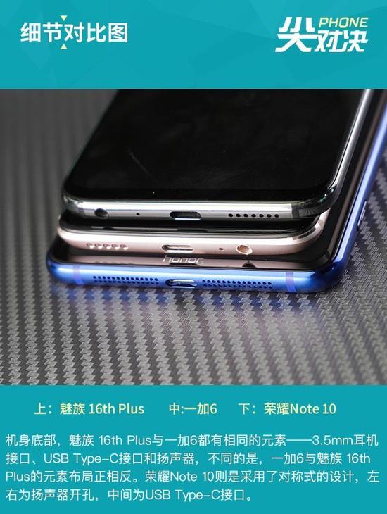 魅族16P\/一加6\/Note10对比 三千档选谁不纠结