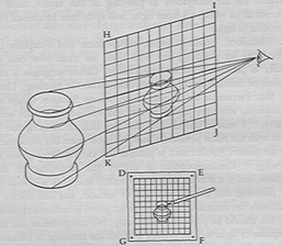 数学投影