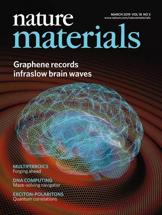 48张3月nature子刊封面哪张最打动你