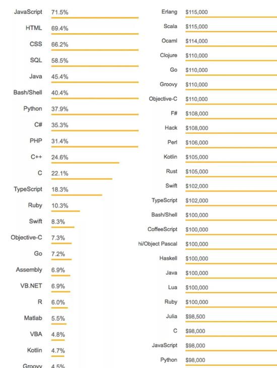 猛药996背后 不能单纯归咎于个体或企业 创事记 新浪科技 新浪网