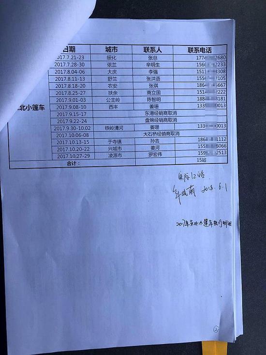 竞智广告公开的合作文件