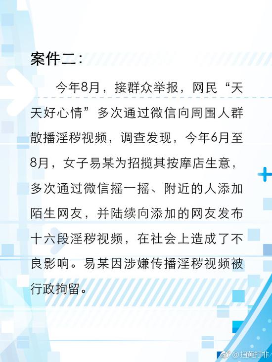 扫黄打非:用微信发淫秽视频给好友属犯法 两人被行拘