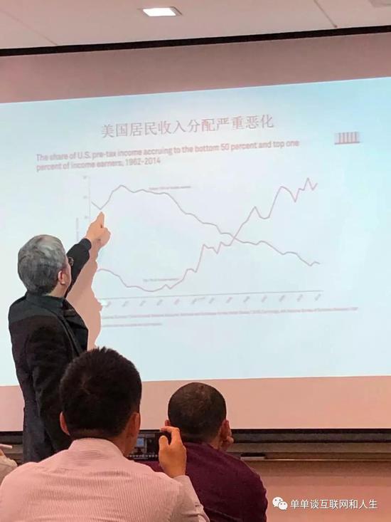 过去50年美国收入bottom 50%的人,和收入top 1%的人的收入占比走势图