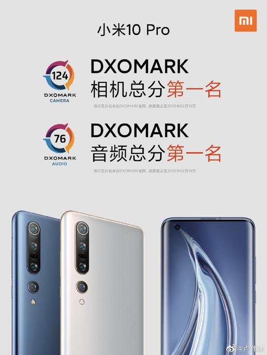 小米10 Pro DXOMARK得分公布 音频/相机总分排行第一