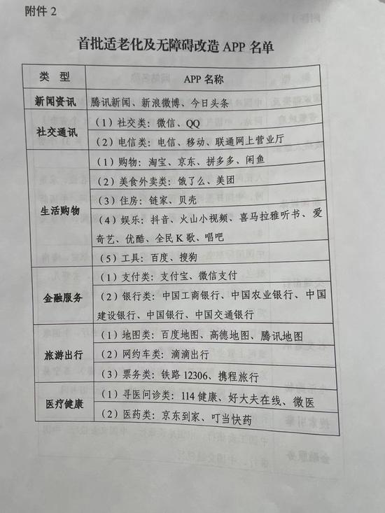 工信部将开展专项行动 微信支付宝等将进行适老化及无障碍改造