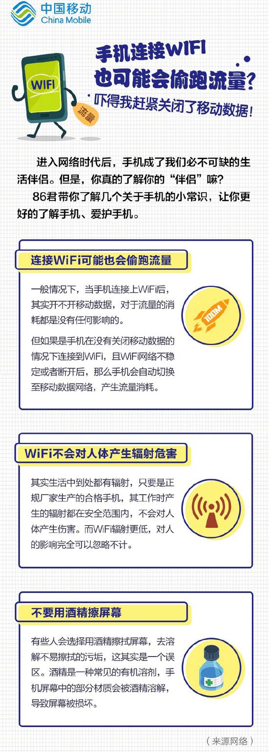 手机偷跑流量:手机连接WiFi也会偷跑流量?我们来看一波科普