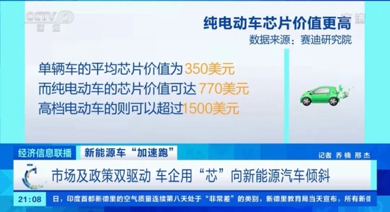 ▲芯片减产情况下，车企纷纷将重心移向新能源汽车。图 / 央视财经微博截图