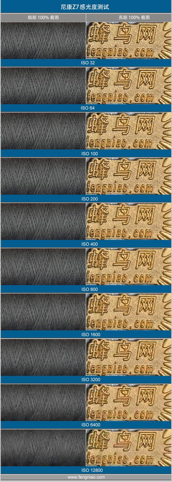 高画质兼具轻量化 尼康全幅微单Z7深度评测(1