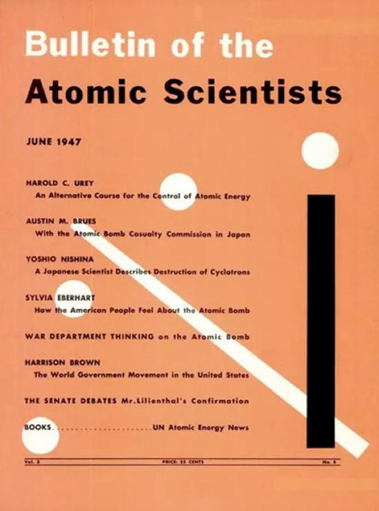 1947年6月末日时钟第一次出现在《原子科学家公报》