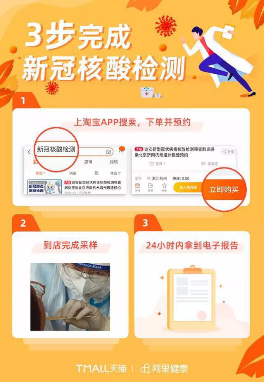 暴涨250亿!阿里健康今年已累涨110%,市值超小米