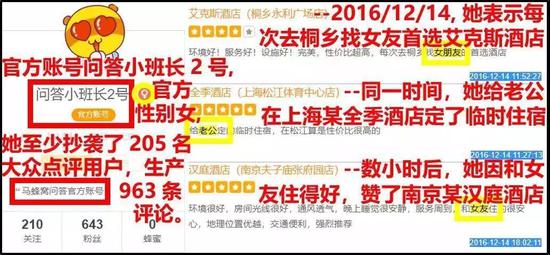 商业道德:马蜂窝被捅,没有商业道德的数据造假能活多久?
