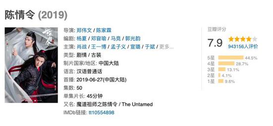 ao3事件:肖战粉丝偷袭AO3始末